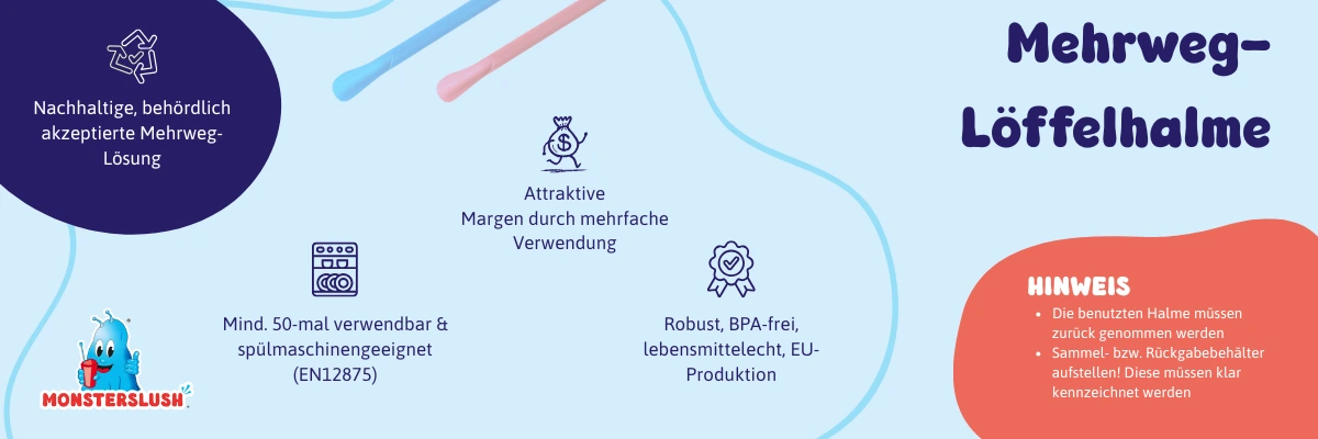 Mehrweg Loeffelhalme 1200 x 400 px 1